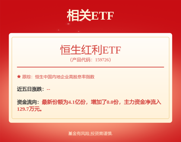 凤凰配资 红利低波ETF基金: 华夏中证红利低波动交易型开放式指数证券投资基金基金产品资料概要更新